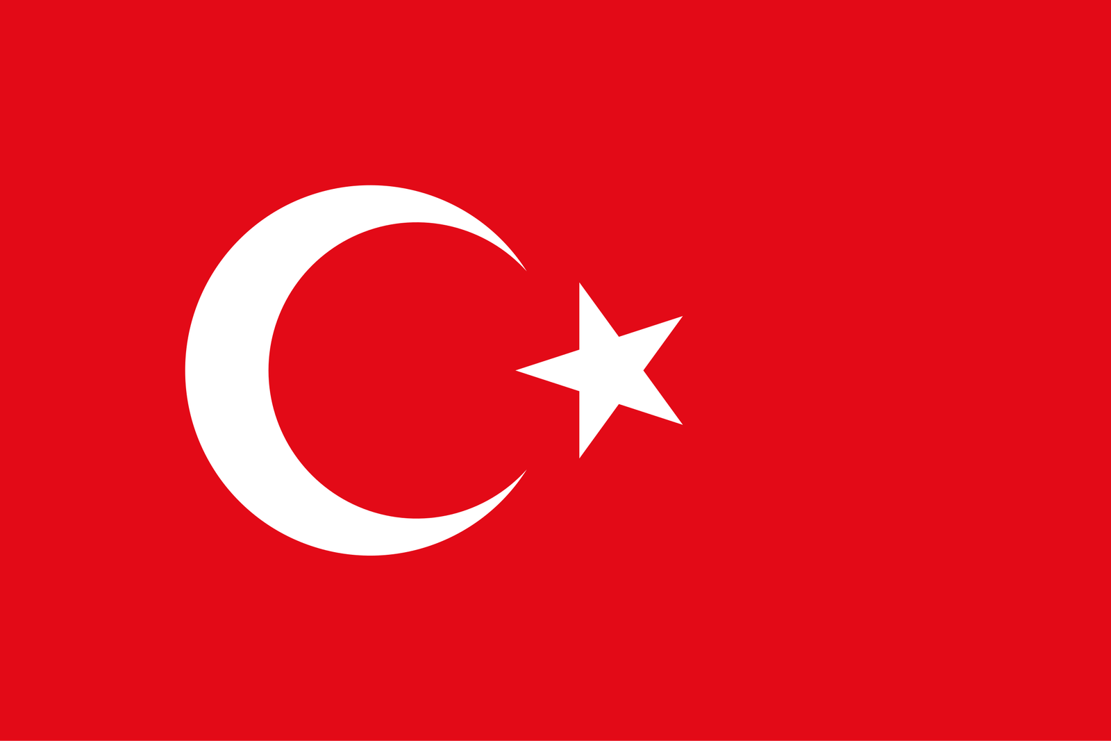 Türkiye Bayrağı